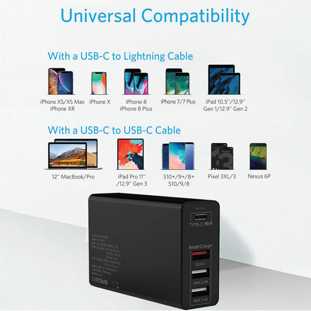 TECPHILE - CP-100PD 100W GaN Charger - Image 11