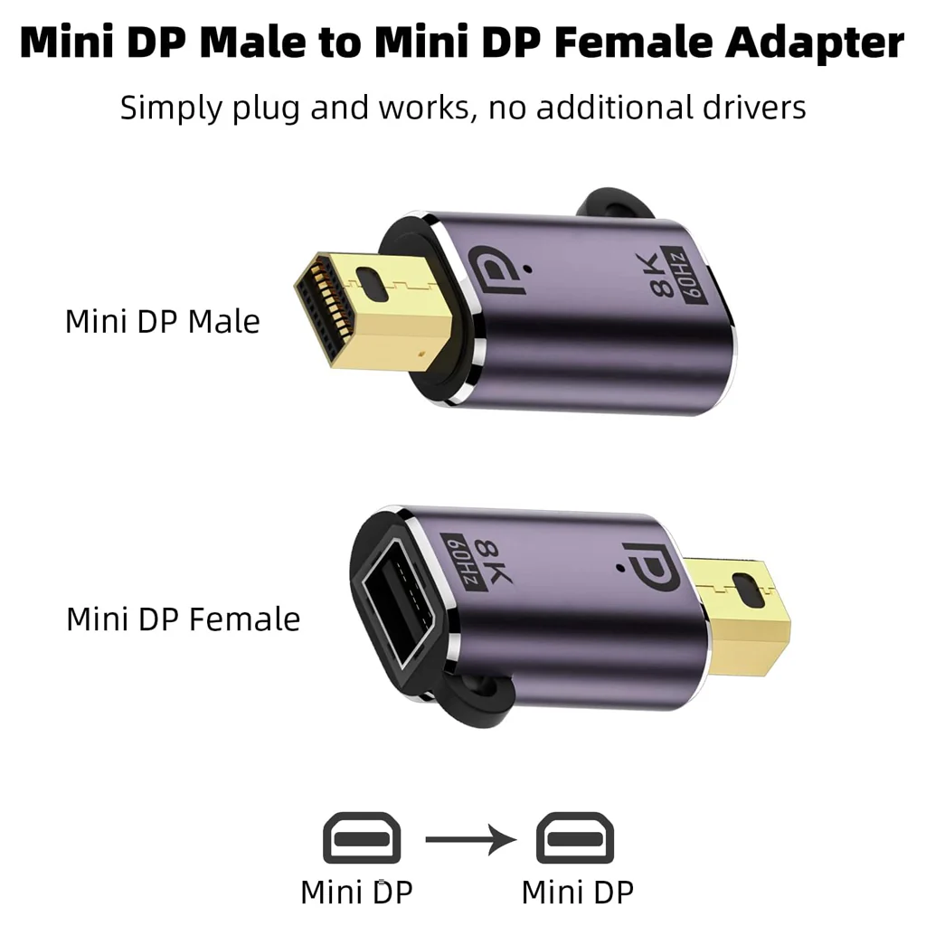 TECPHILE - DisplayPort Adapter 8K@60Hz - Image 14