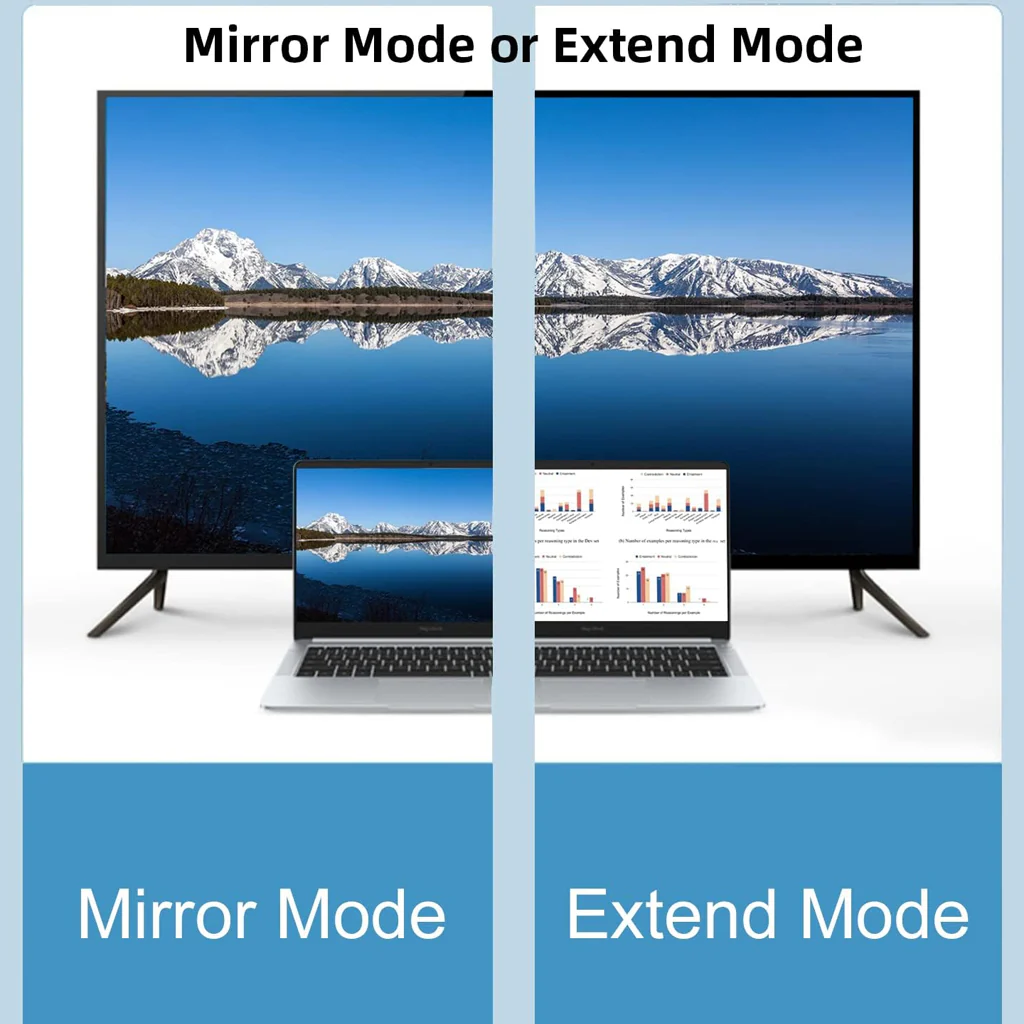 TECPHILE - DisplayPort Adapter 8K@60Hz - Image 16