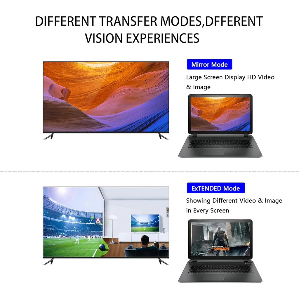 TECPHILE - DP to Type-C/HDMI Portable Converter - Image 4