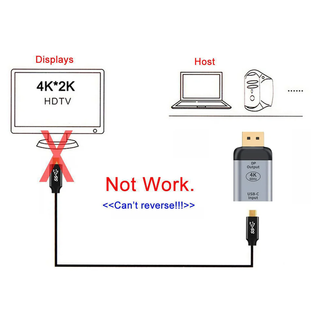 TECPHILE - DP to Type-C/HDMI Portable Converter - Image 5