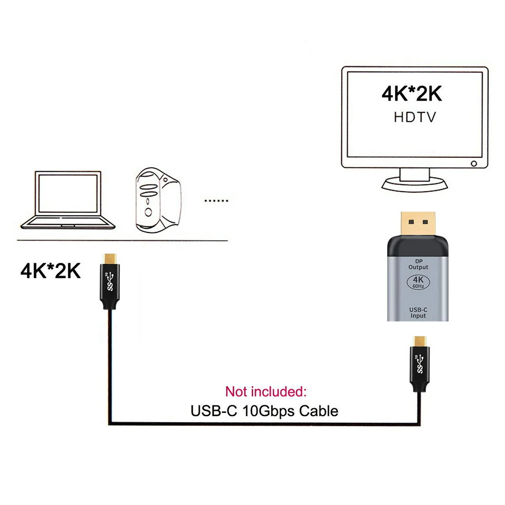TECPHILE - DP to Type-C/HDMI Portable Converter - Image 6