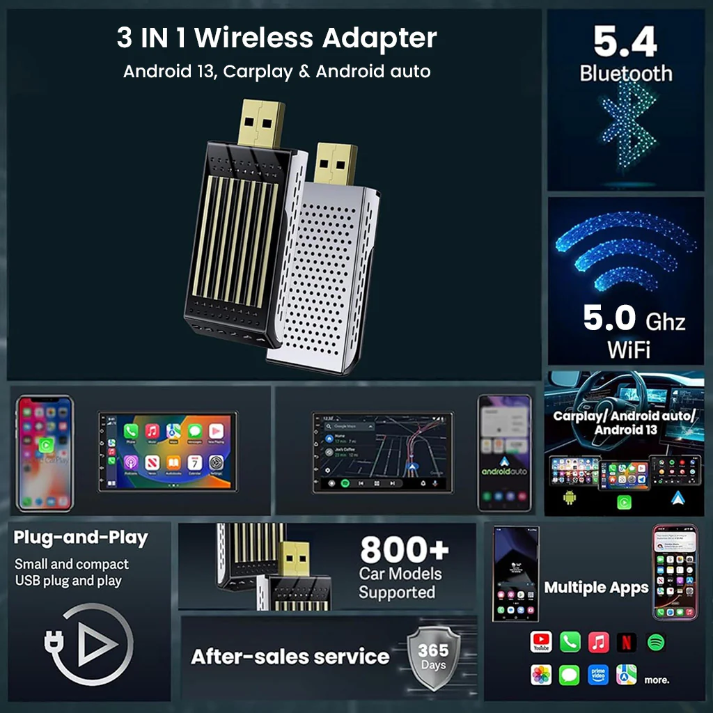 TECPHILE - DroidDrive Android 13 AI Box with Wireless CarPlay & Android Auto - Image 5