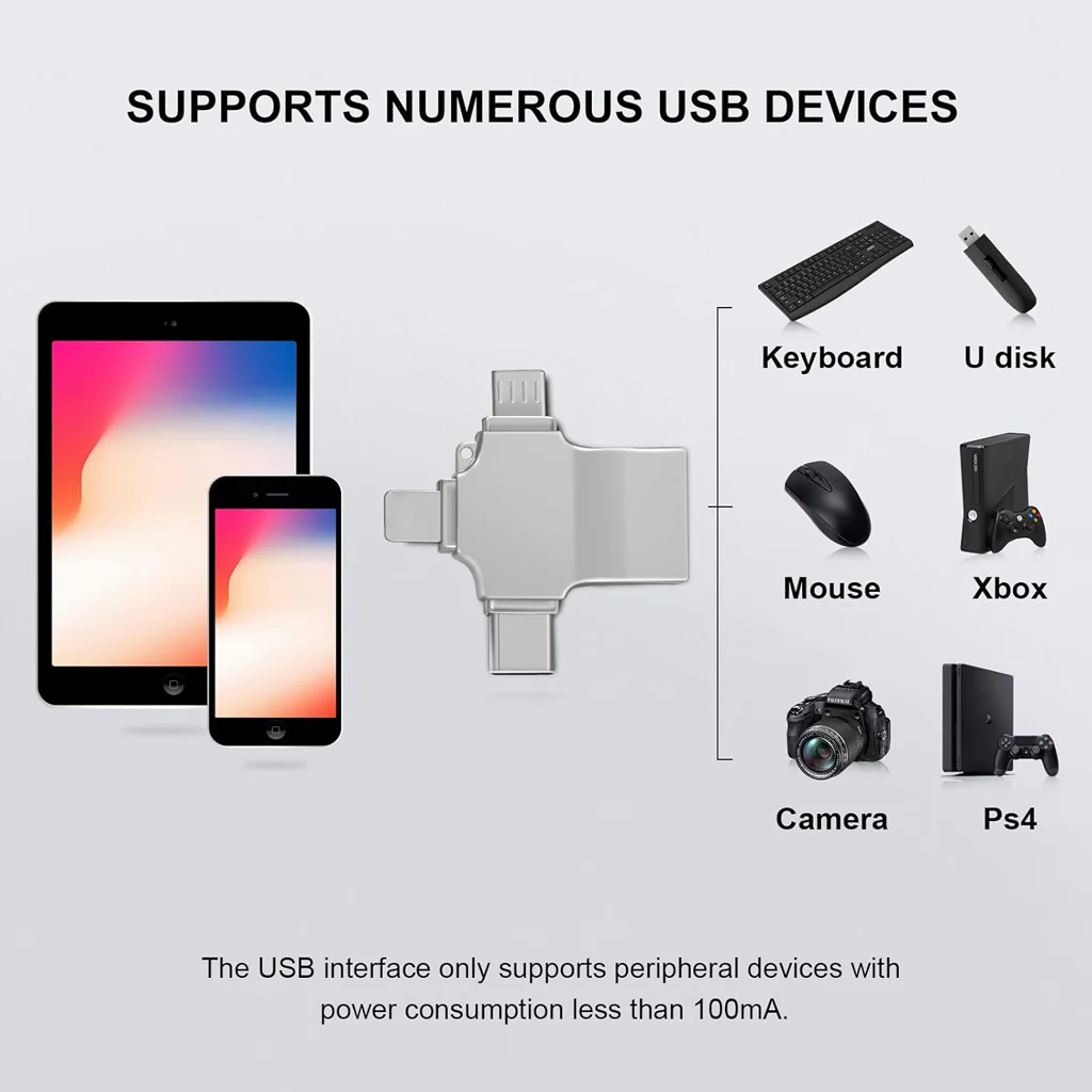 TECPHILE Lightning, Micro USB, USB 3.0, and Type-C 4-IN-1 OTG Adapter - Image 7