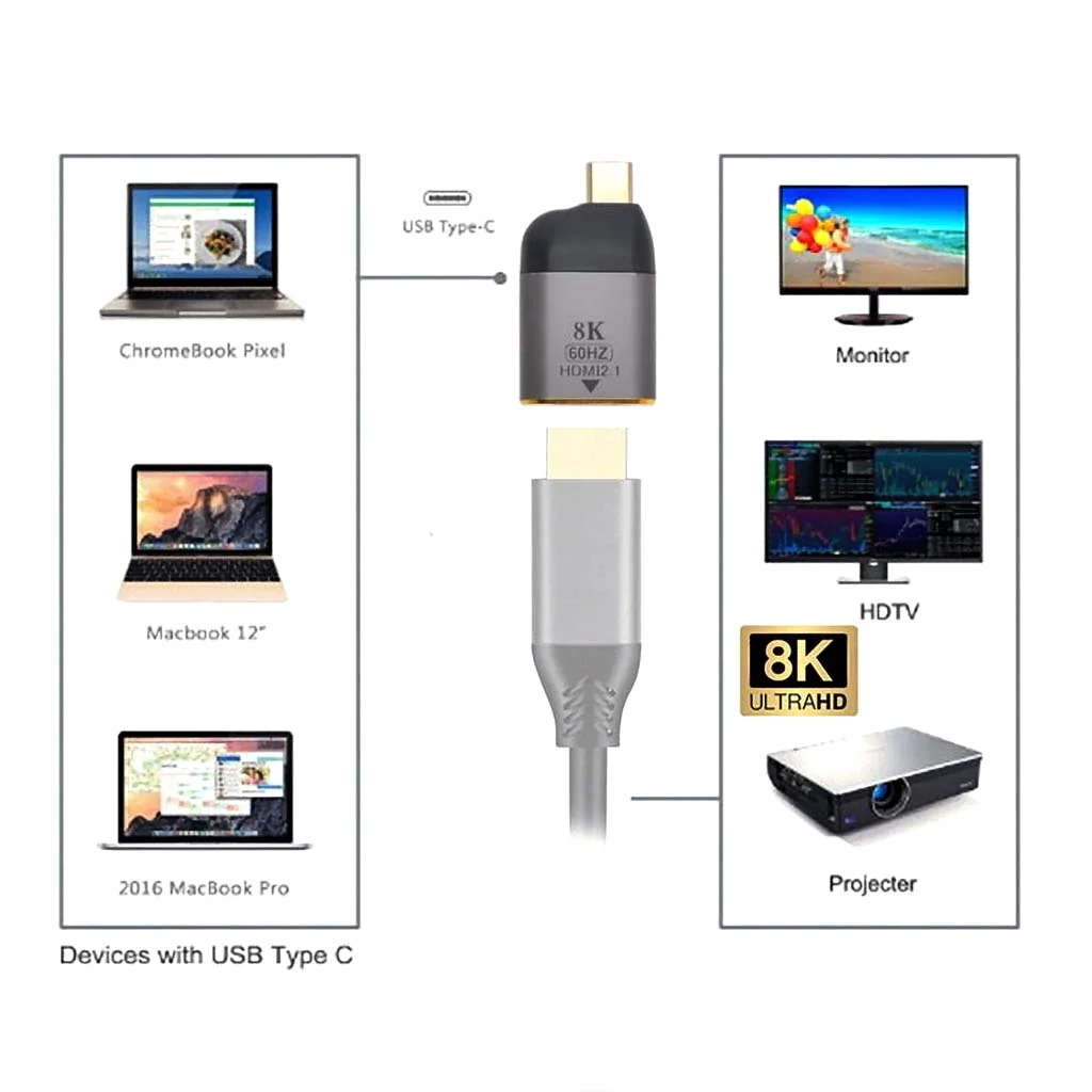 TECPHILE- HDMI 2.1 Female to USB4 Type-C Male Adapter Converter - Image 2