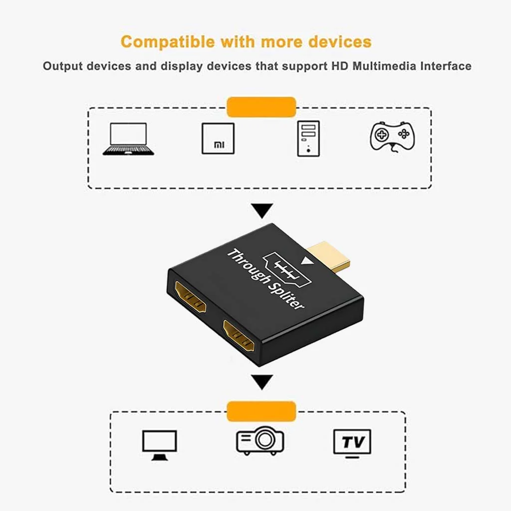 TECPHILE HDMI to HDMI Splitter Adapter - Image 6