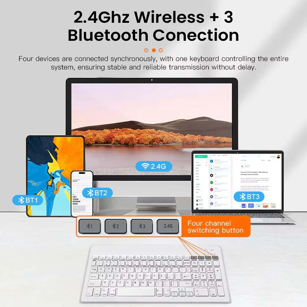 KB2858 - Multi-Device Wireless Keyboard and Mouse Combo - Image 28