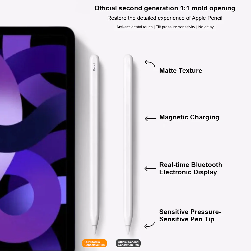 TECPHILE P2 Bluetooth iPad Pencil with Wireless Charging - Image 3