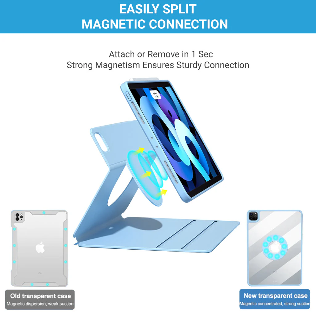 TECPHILE - Q109 Protective Case Cover for iPad Air - Image 9