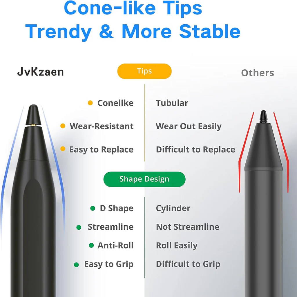 TECPHILE - Replacement Nibs for Surface Pencil Tips - Image 3