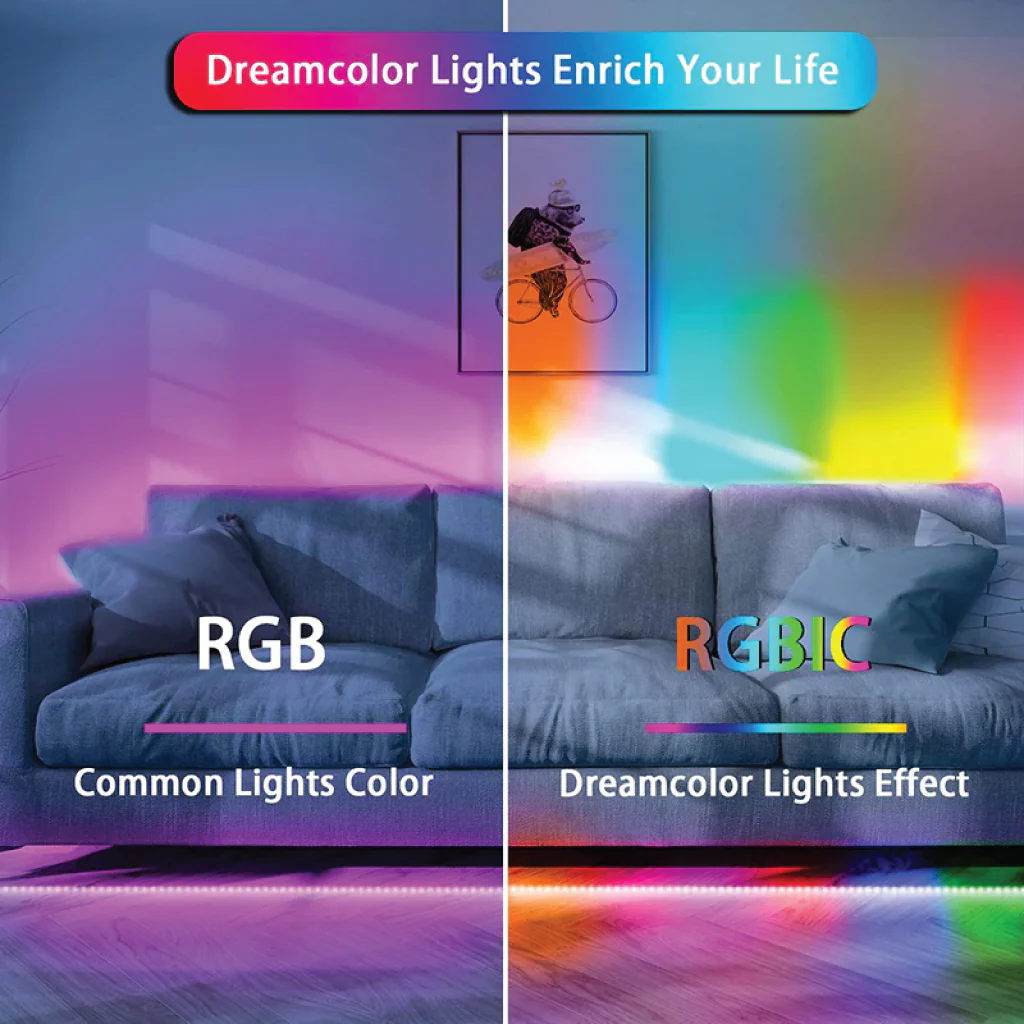 TECPHILE - RGBW LED Strip Light - Image 35