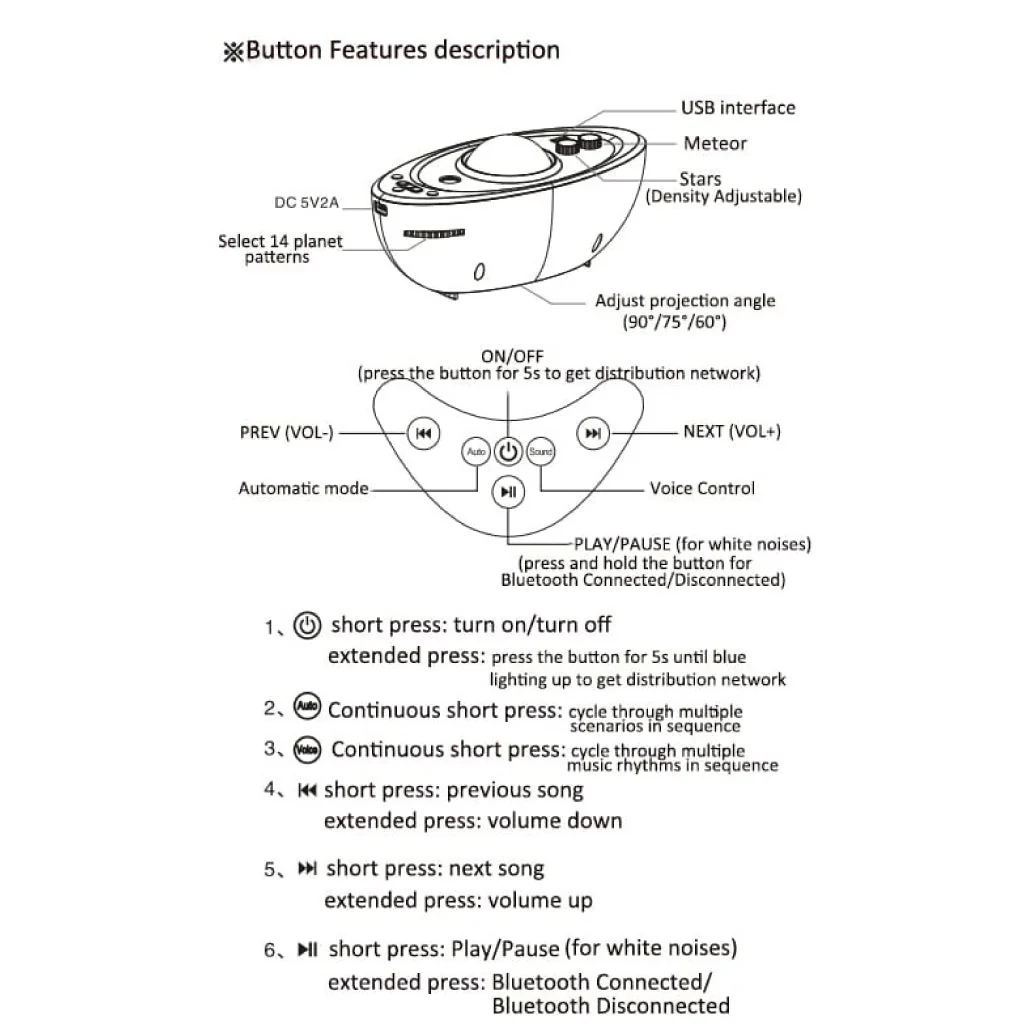 TECPHILE - Smart Galaxy Starship Night Lamp (Demo Unit) - Image 12