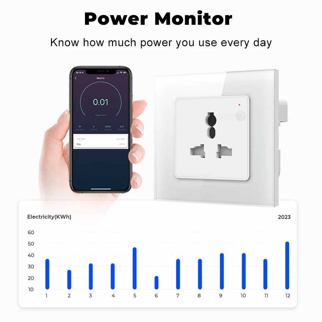 TECPHILE - SYS-ES01 Universal Smart Wall Socket - Image 3