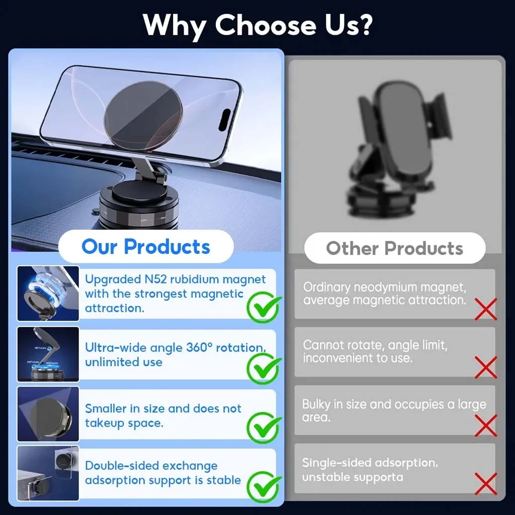 TECPHILE - T30 360° Adjustable Magnetic Mobile Phone Holder for Car - Image 11
