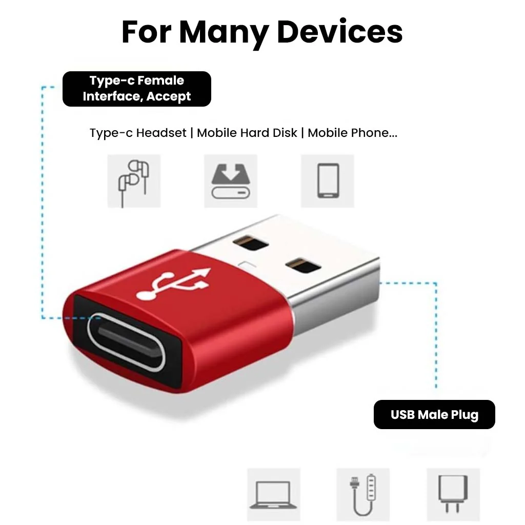 AUDIOCULAR- Type-C Female to USB-A Male OTG Adapter - Image 7