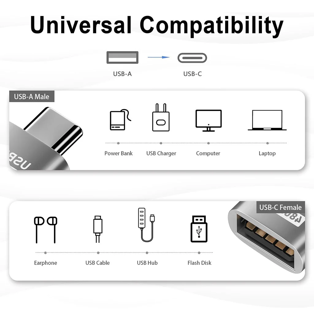 TECPHILE- USB 2.0 Type-C to USB A OTG Adapter Converter - Image 6