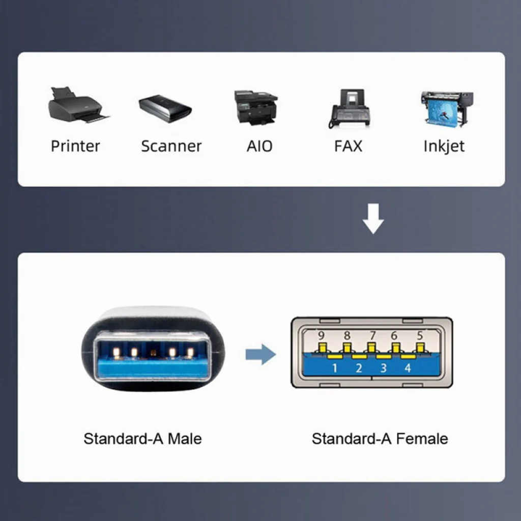 TECPHILE USB 3.0 OTG ADAPTER - Image 7