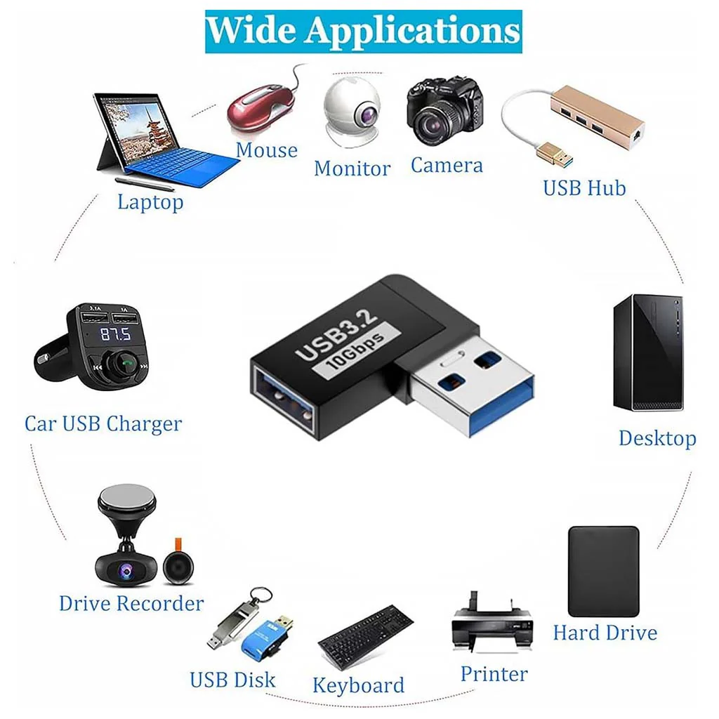 TECPHILE- USB 3.2 10Gbps OTG ADAPTER - Image 7