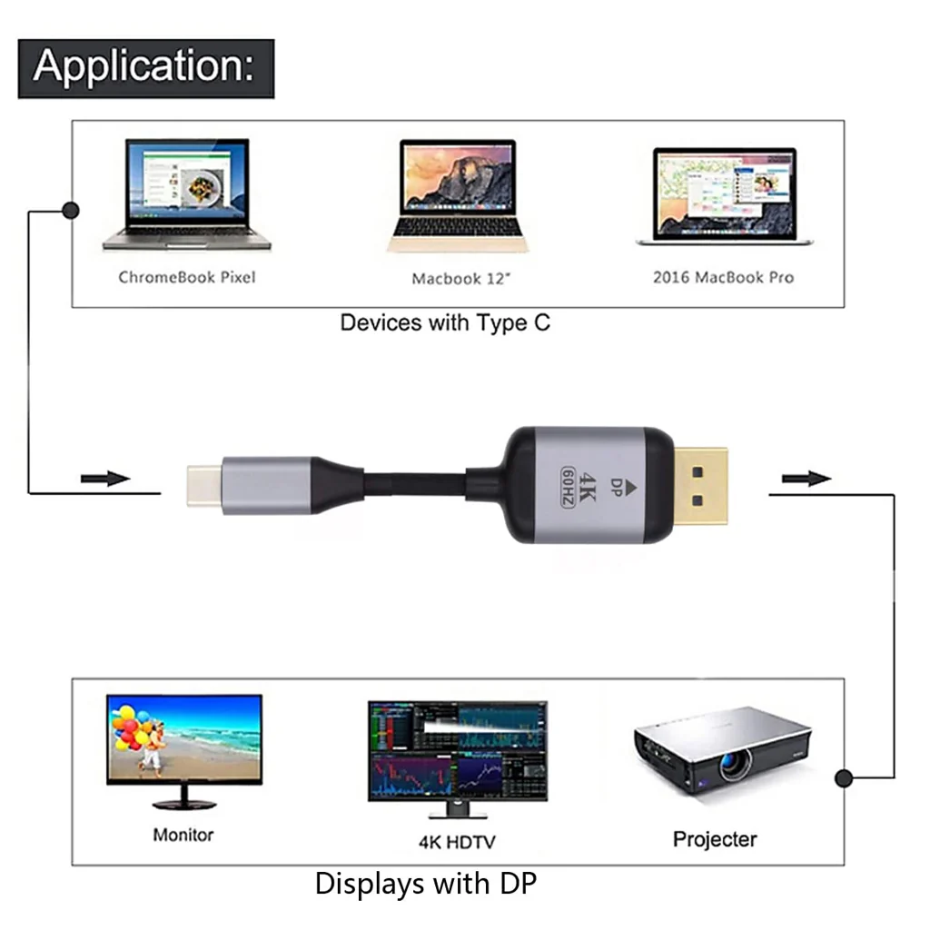 TECPHILE USB Type C to Mini Display Port Cable - Image 22