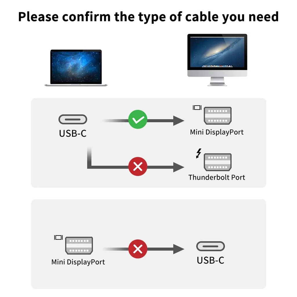 TECPHILE USB Type C to Mini Display Port Cable - Image 6