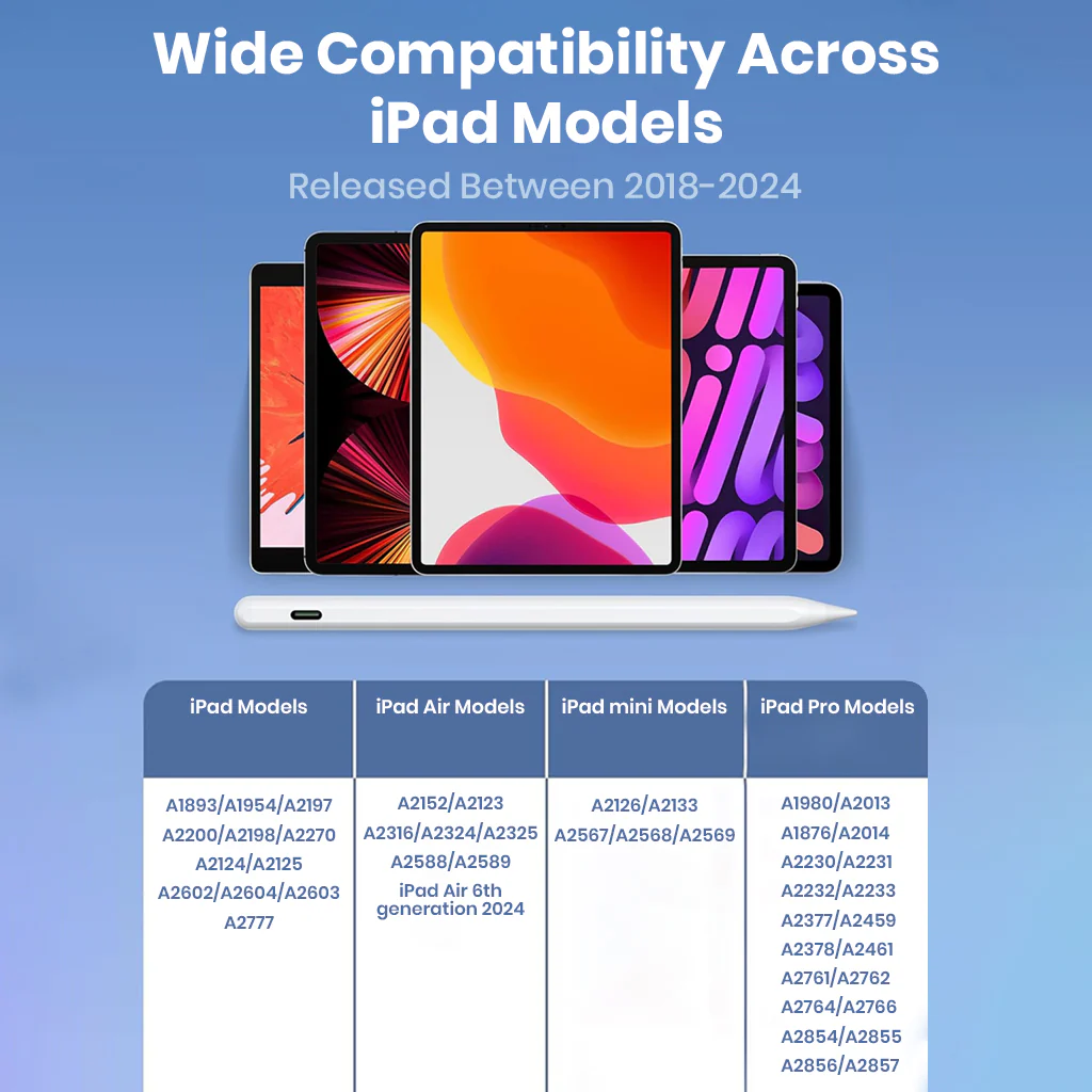 TECPHILE - V1S Upgraded iPad Pencil for iPad Pro/ Air 2024 - Image 2