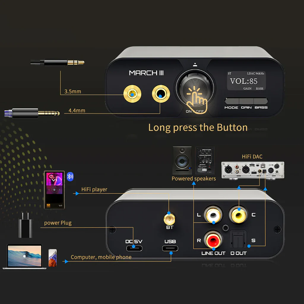 TempoTec - March III M3 Desktop USB DAC & Amp - Image 15