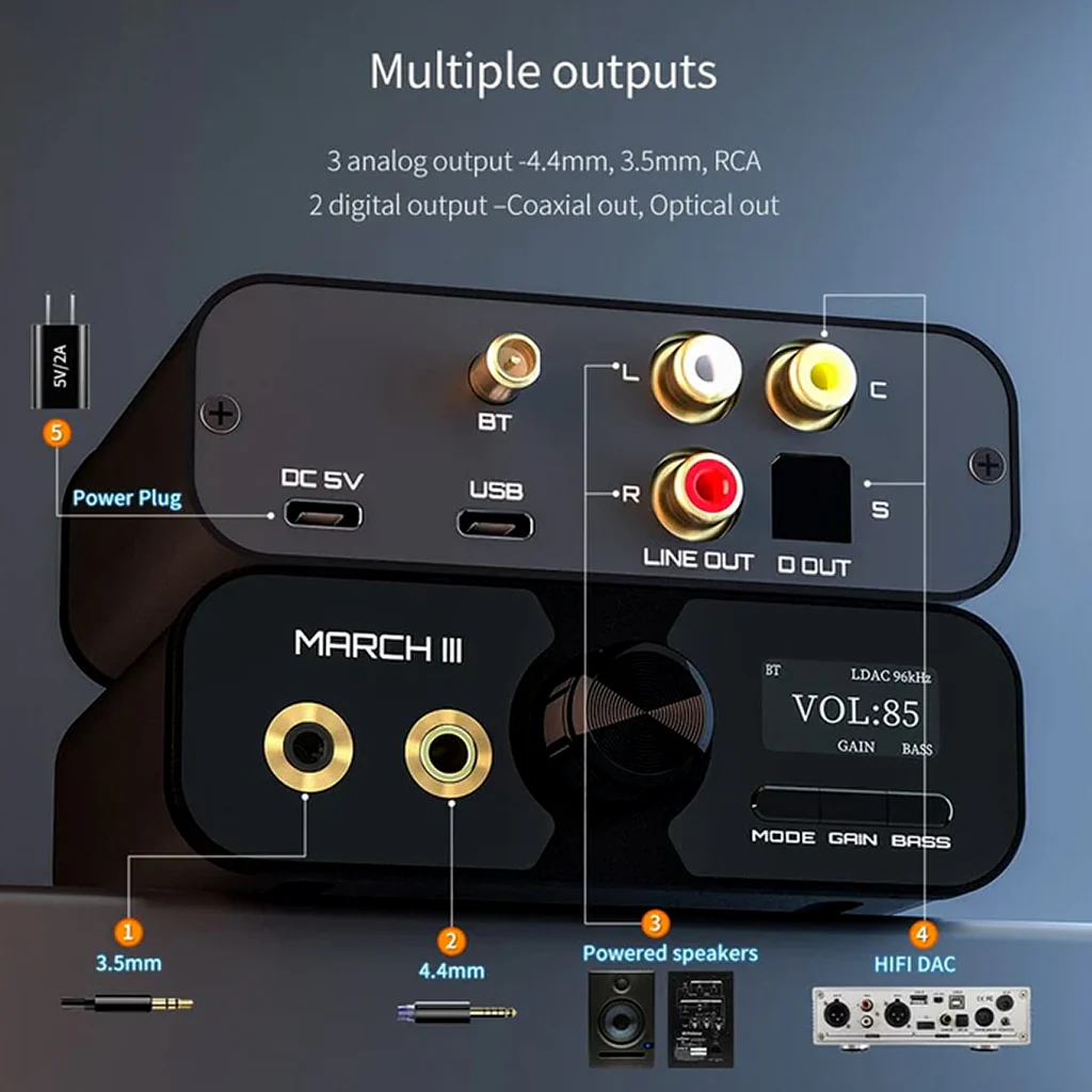 TempoTec - March III M3 Desktop USB DAC & Amp - Image 5