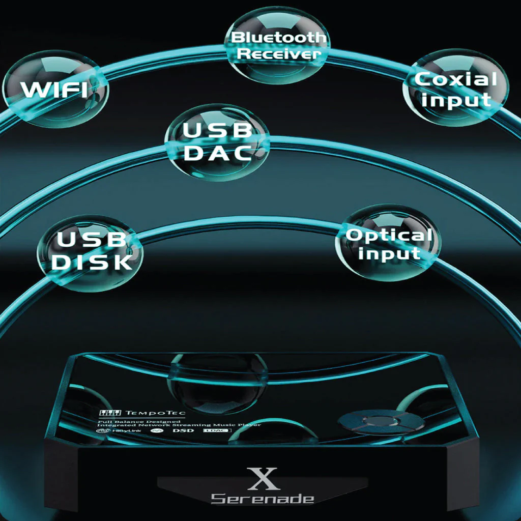 TempoTec - Serenade X Desktop HiFi Network Streamer & USB DAC - Image 9