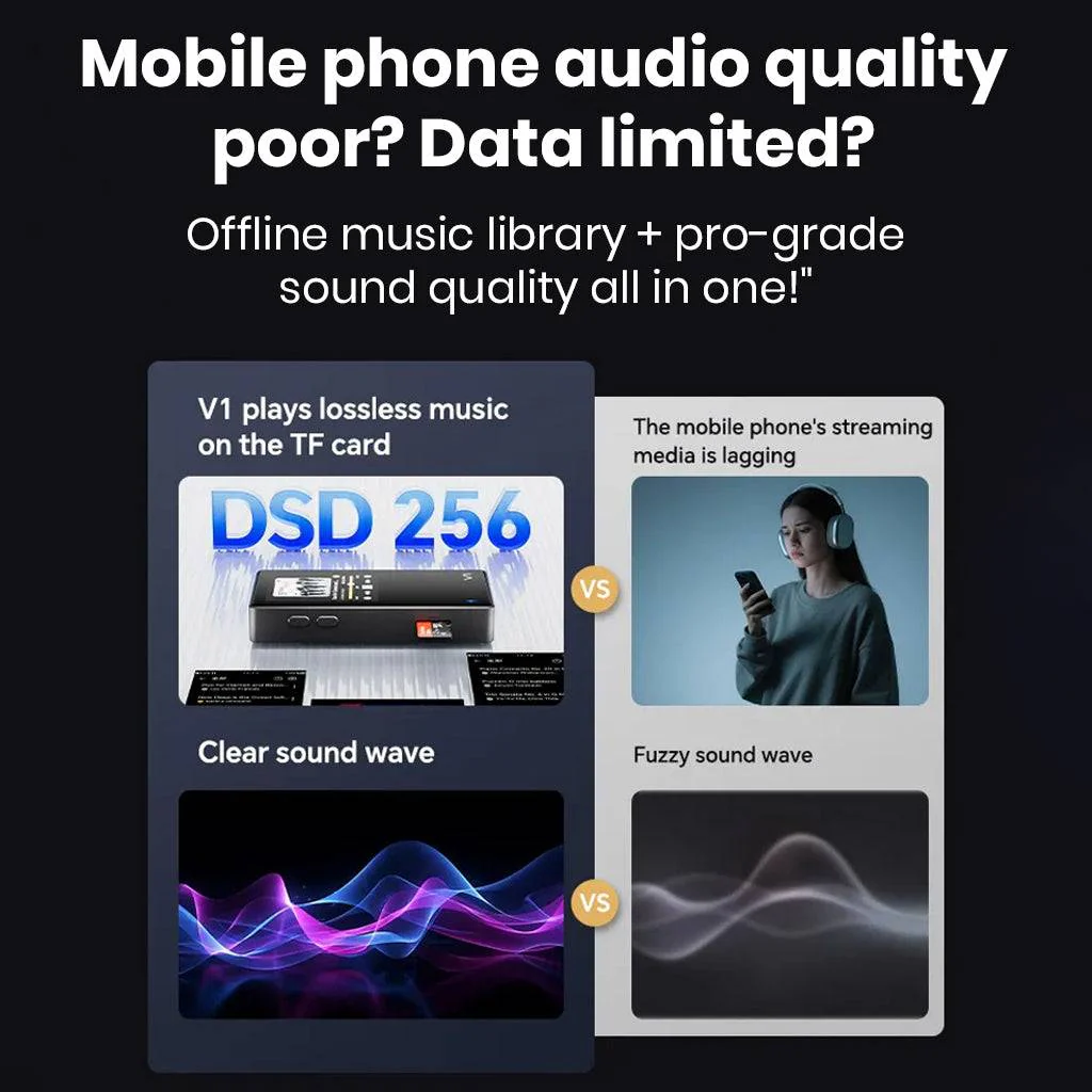 TempoTec - Variations V1 Dual CS43131 Hi-Res Music Player - Image 3