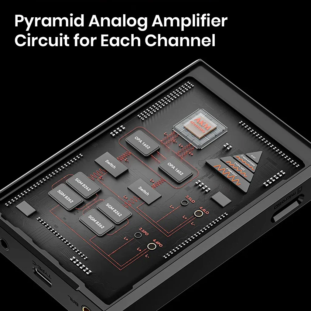 TempoTec - Variations V3 Dual AK4493SEQ DAC Hi-Res Digital Audio Player - Image 4