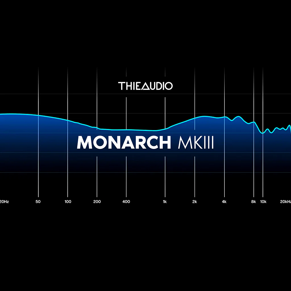 ThieAudio Monarch MKIII IEM - Image 3