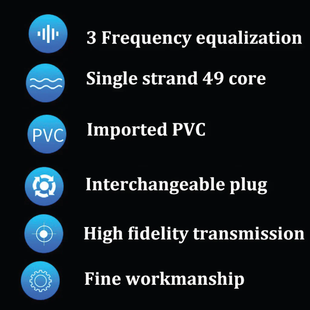 Tiandirenhe - 4 in 1 Upgrade Cable for IEM - Image 3