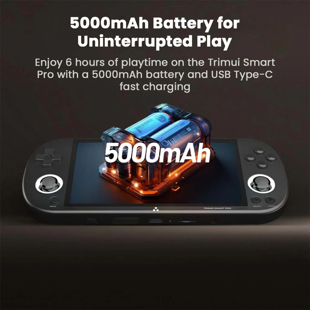 TRIMUI Smart Pro 5 inch Handheld Game Console with Preinstalled Emulator - Image 2