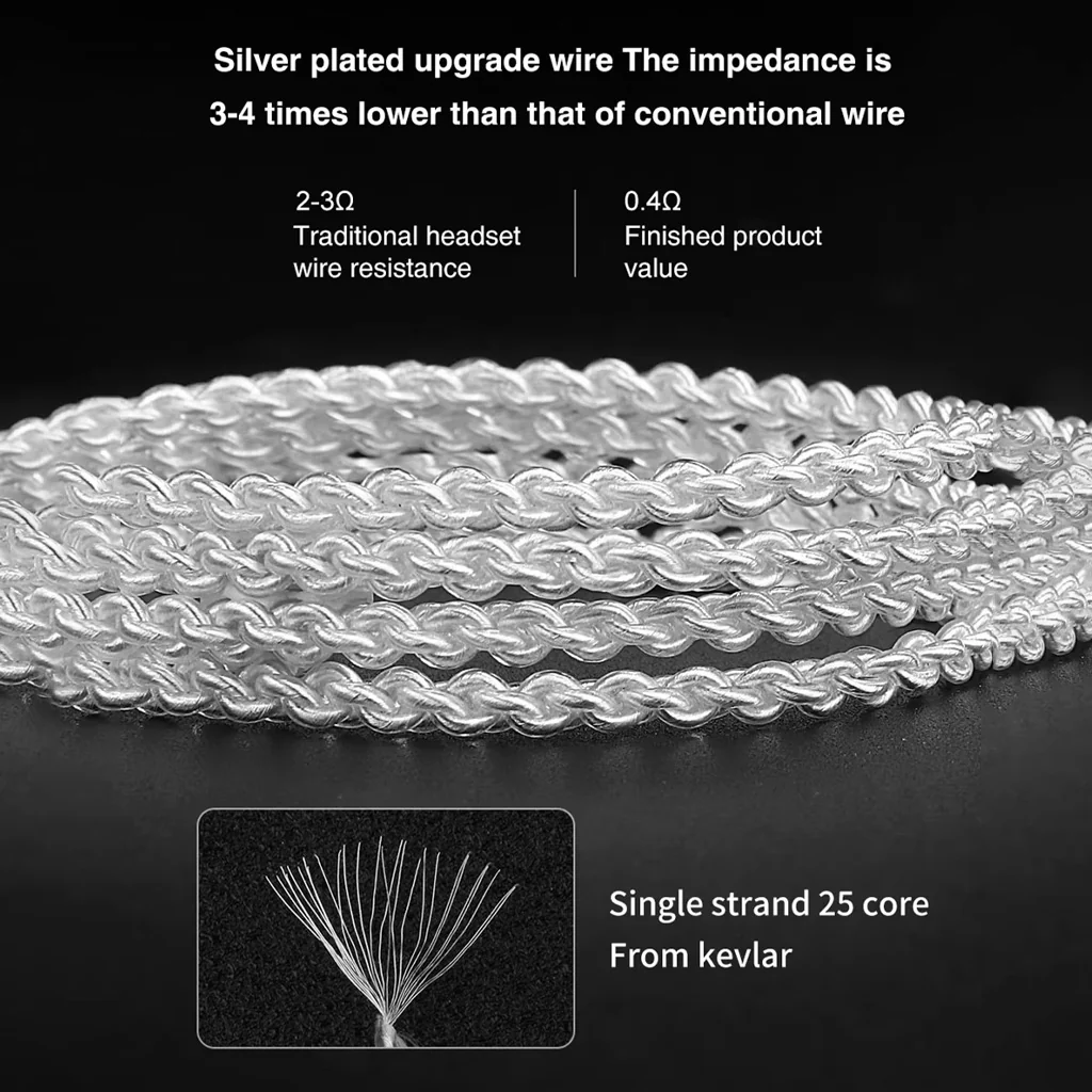 TRN A7 Type-C Upgrade Cable for IEMs - Image 5