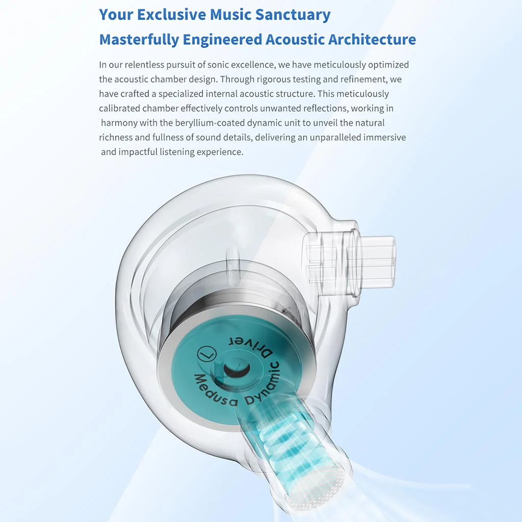 TRN Medusa 12mm 2nd Gen DLC Dynamic Driver IEM - Image 5