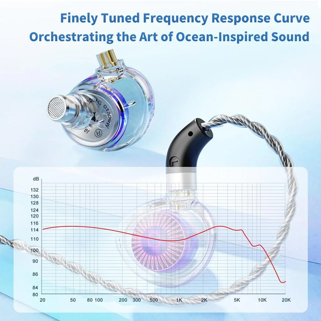 TRN Medusa 12mm 2nd Gen DLC Dynamic Driver IEM - Image 6
