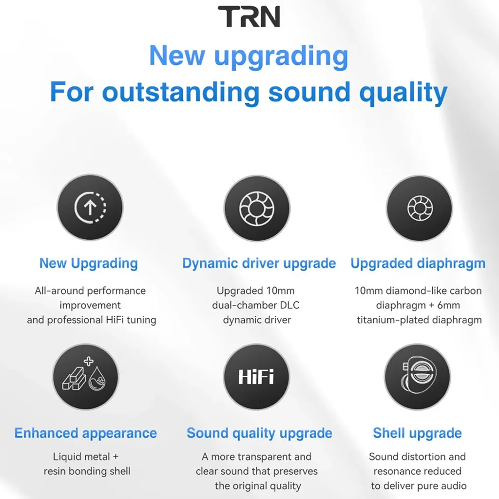 TRN - MT4 Pro IEM - Image 10