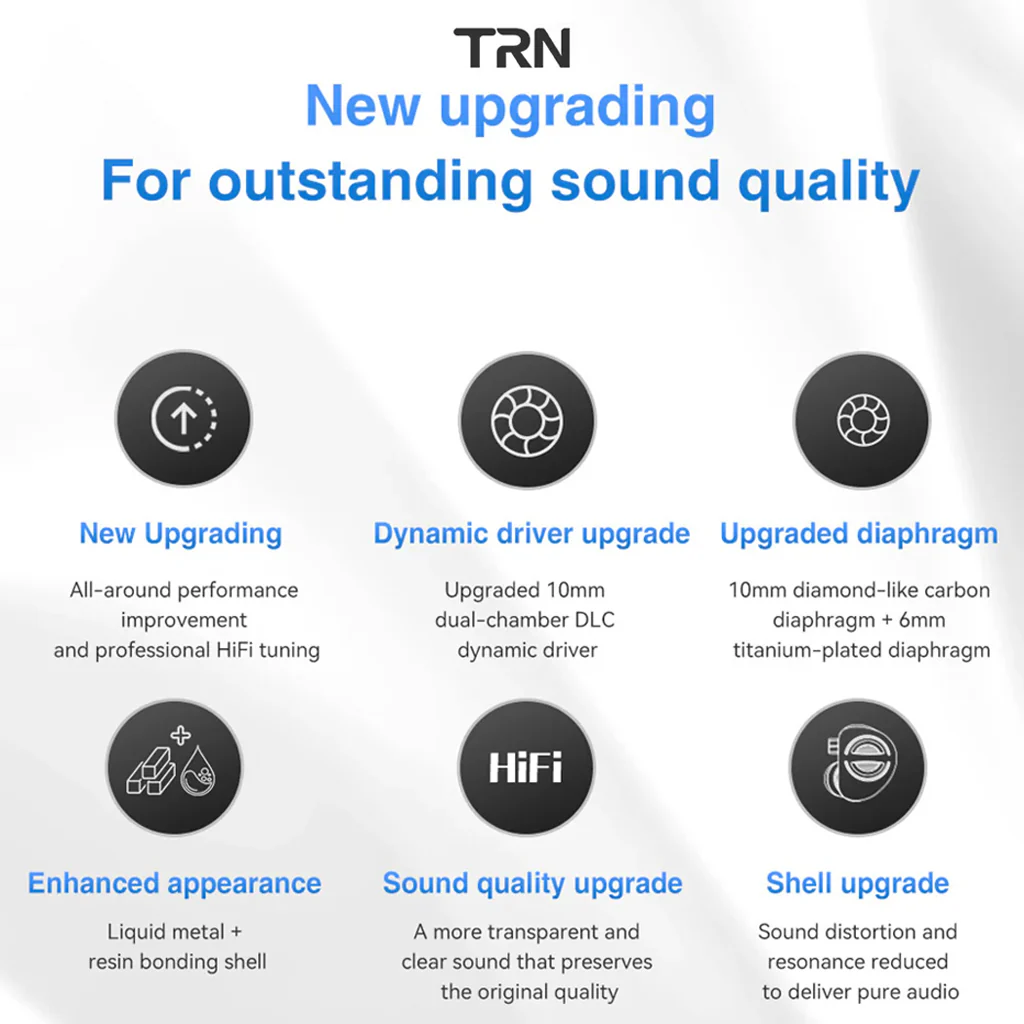 TRN - MT4 Pro IEM - Image 16