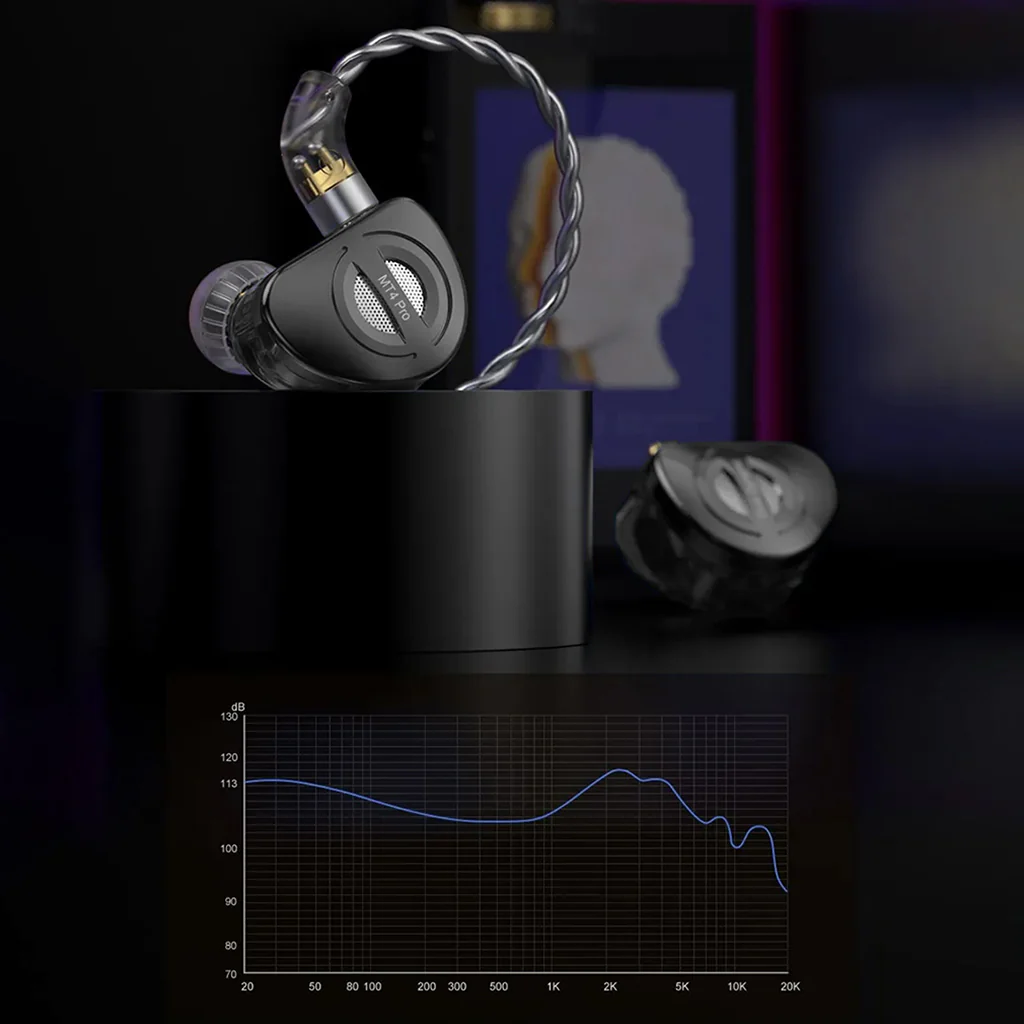 TRN - MT4 Pro IEM - Image 7