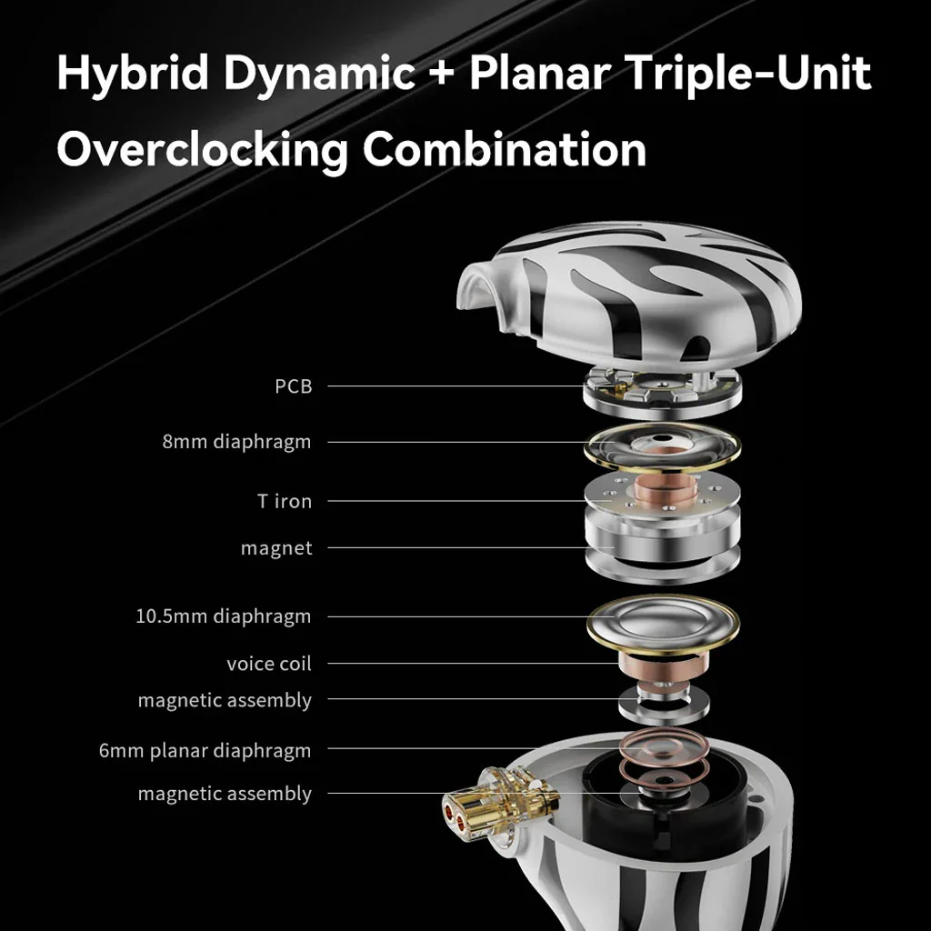 TRN White Tiger Hybrid Dual Dynamic Driver + Planar Diaphragm IEM - Image 6
