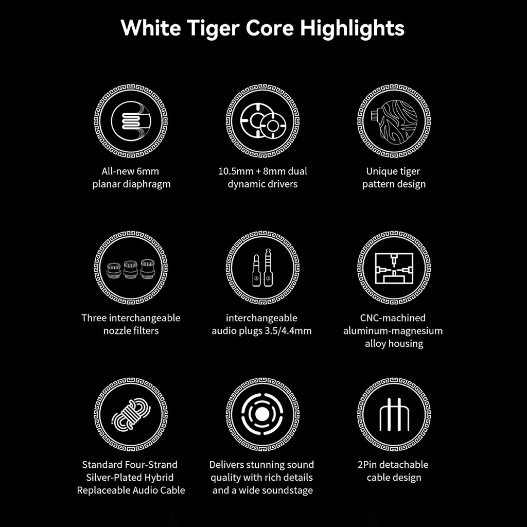 TRN White Tiger Hybrid Dual Dynamic Driver + Planar Diaphragm IEM - Image 9