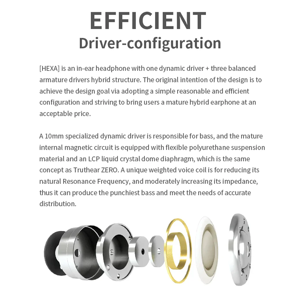 Truthear - HEXA Hybrid Drivers IEM - Image 4