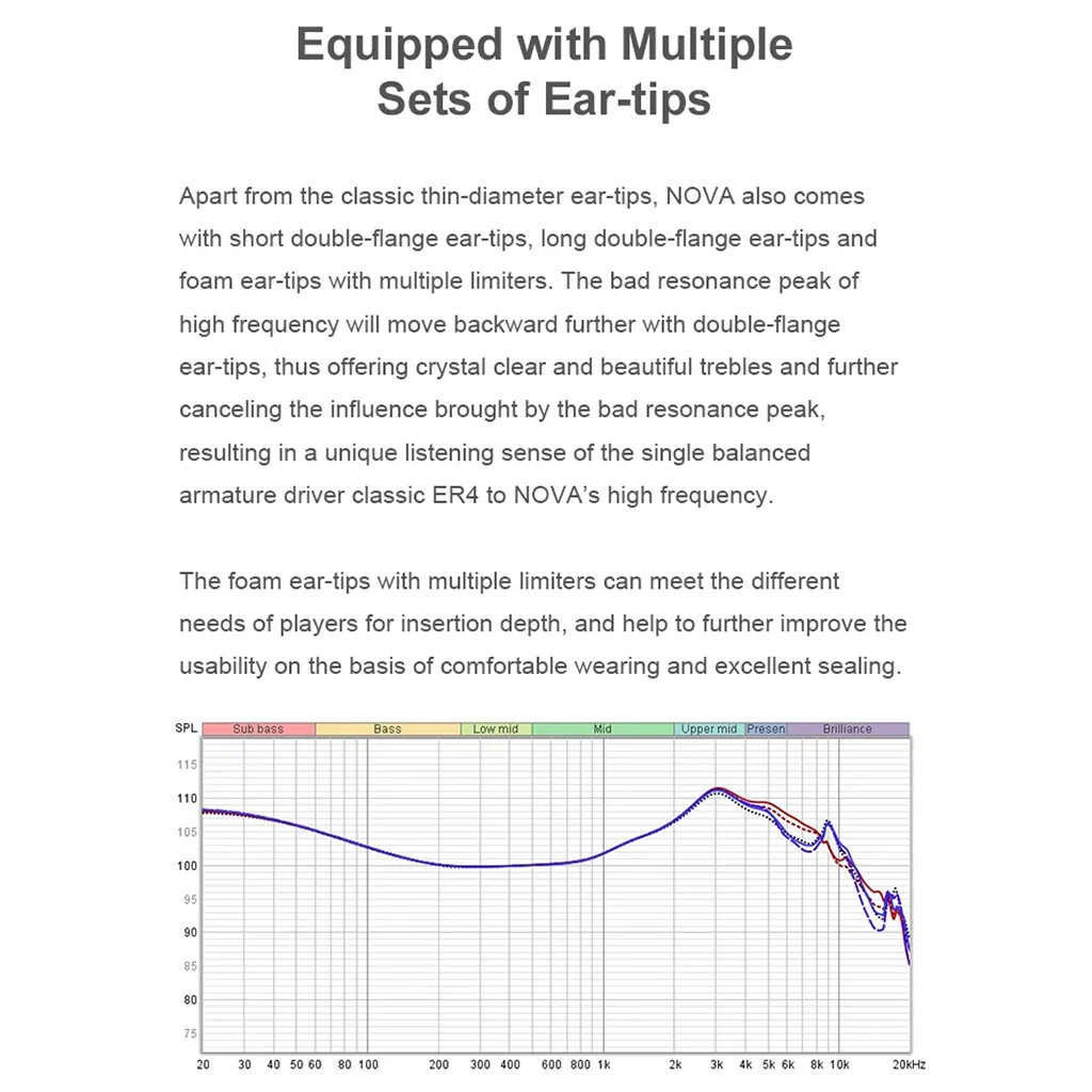 Truthear NOVA Hybrid Drivers IEM - Image 11