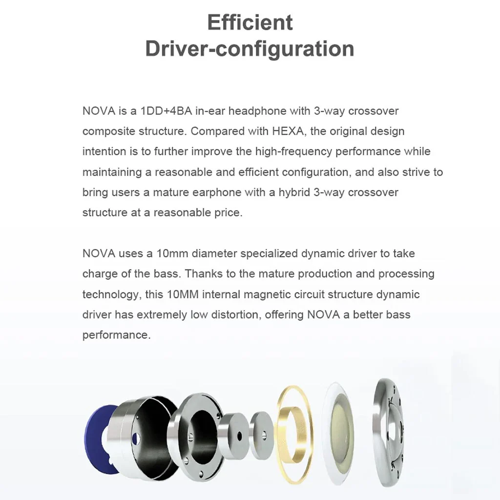 Truthear NOVA Hybrid Drivers IEM - Image 4