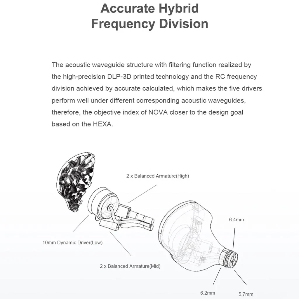 Truthear NOVA Hybrid Drivers IEM - Image 7
