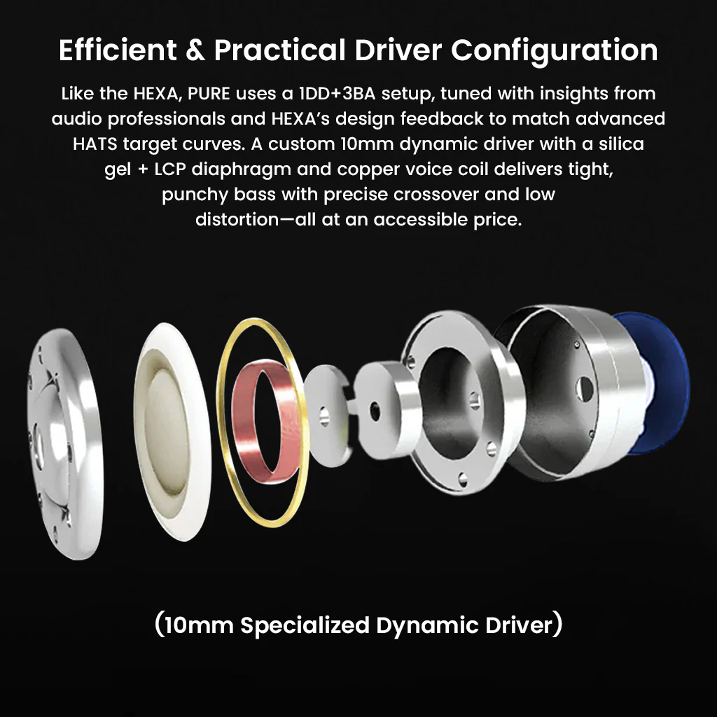 TRUTHEAR - Pure 1DD + 3BA Hybrid Driver IEM - Image 4