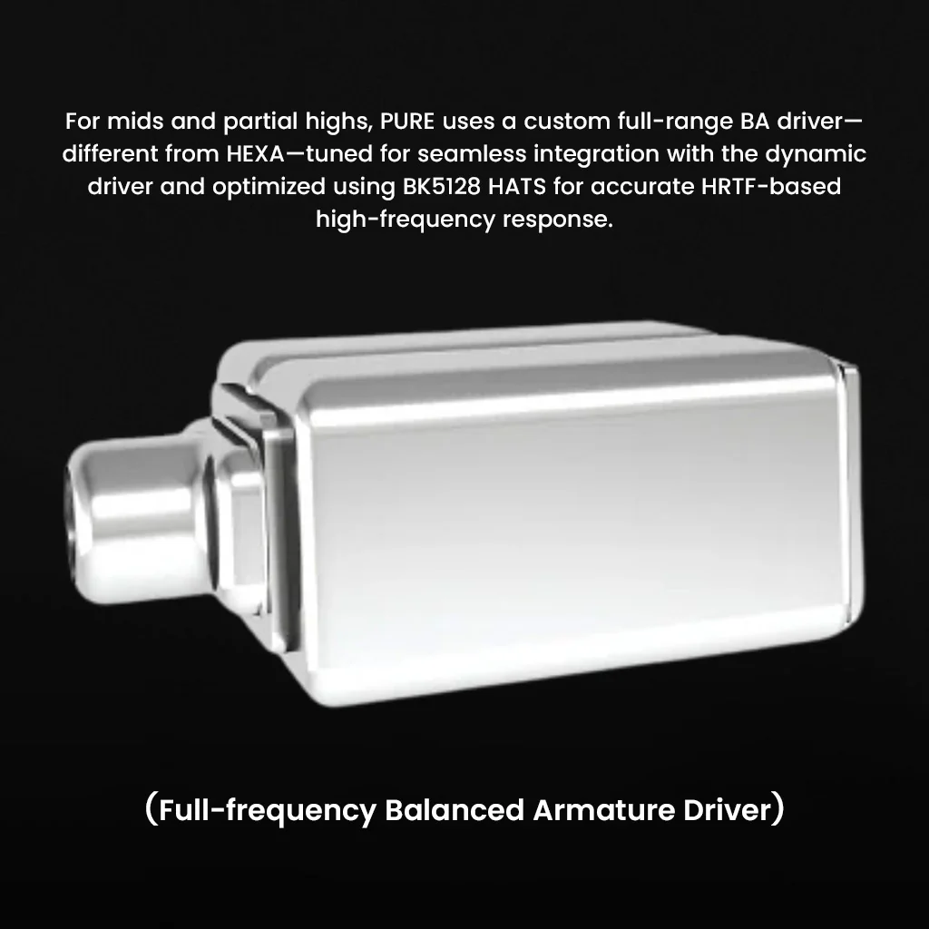 TRUTHEAR - Pure 1DD + 3BA Hybrid Driver IEM - Image 5