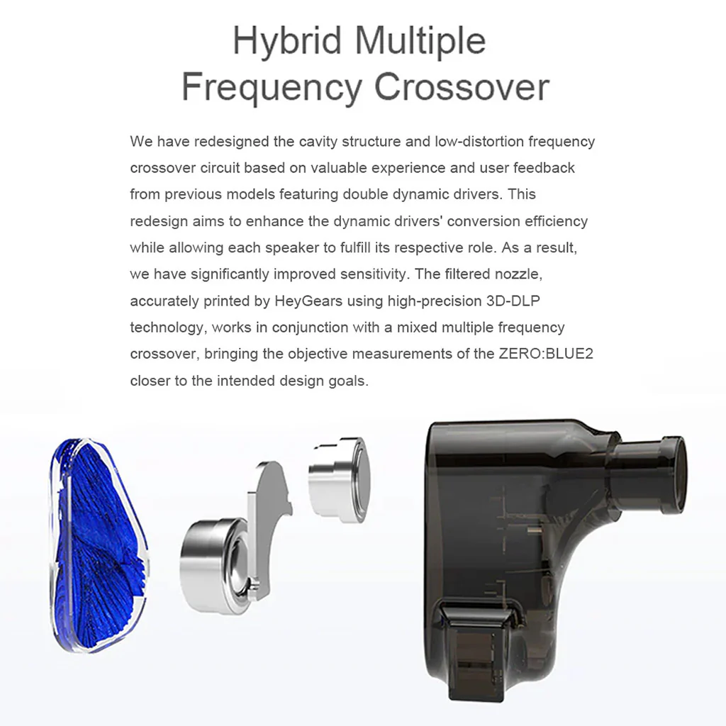 Truthear x Crinacle Zero: Blue2 Dual Dynamic Driver IEM - Image 4