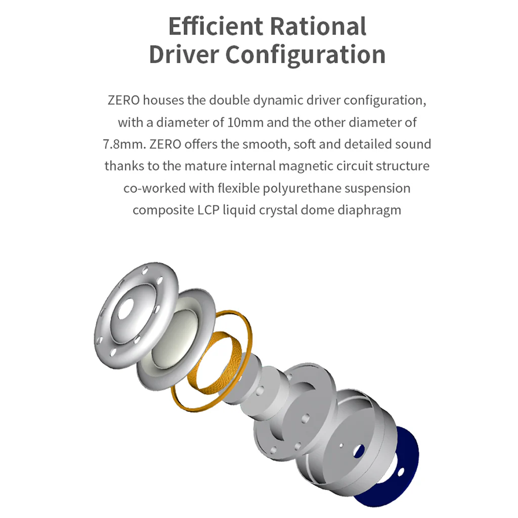 Truthear x Crinacle Zero IEM - Image 5