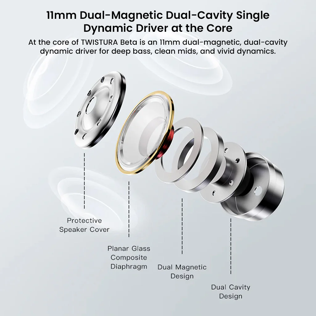 TWISTURA – Beta 11mm Single DD IEM - Image 2